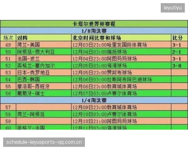 2026世界杯分组让荷兰再次站上全球舆论中心